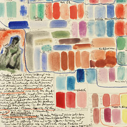 Notes from Oscar Bluemner’s Theory Diary. The Oscar Bluemner papers were digitized in 2008.