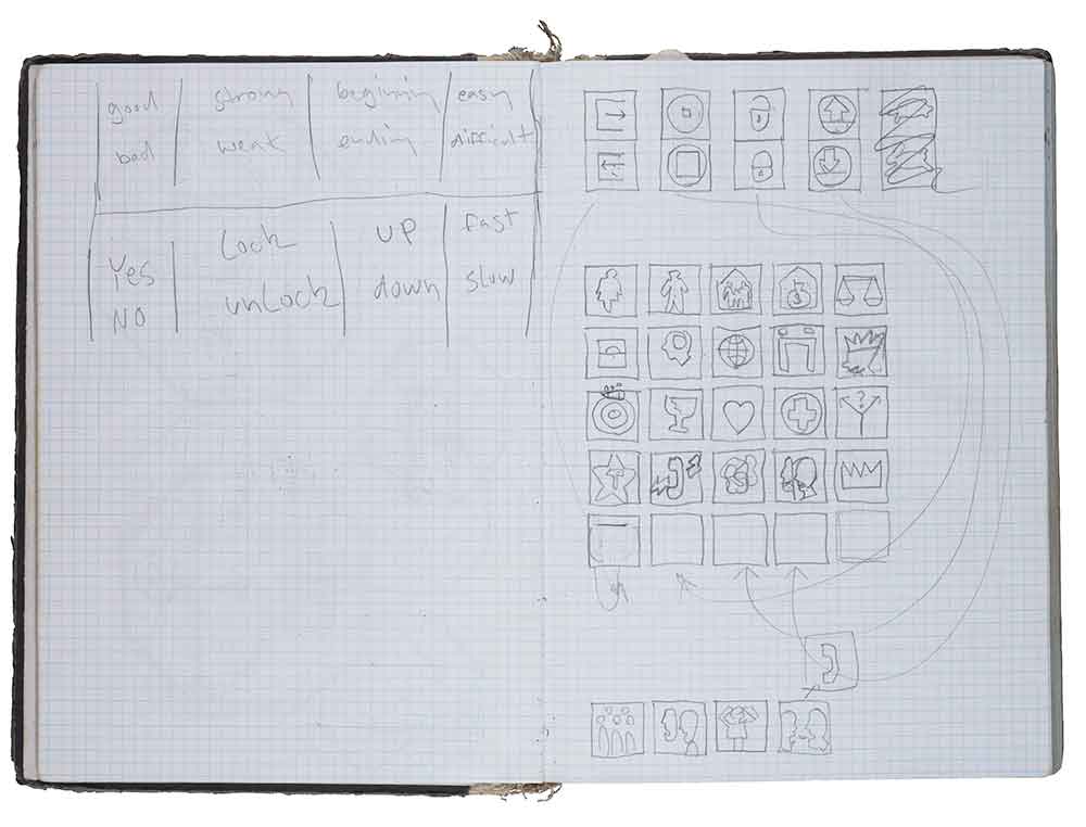 Ludwig sketchbook, 2005. Matt Mullican papers, circa 1968-2017. Archives of American Art, Smithsonian Institution. Detail from Matt Mullican's Ludwig Sketchbook, 2005