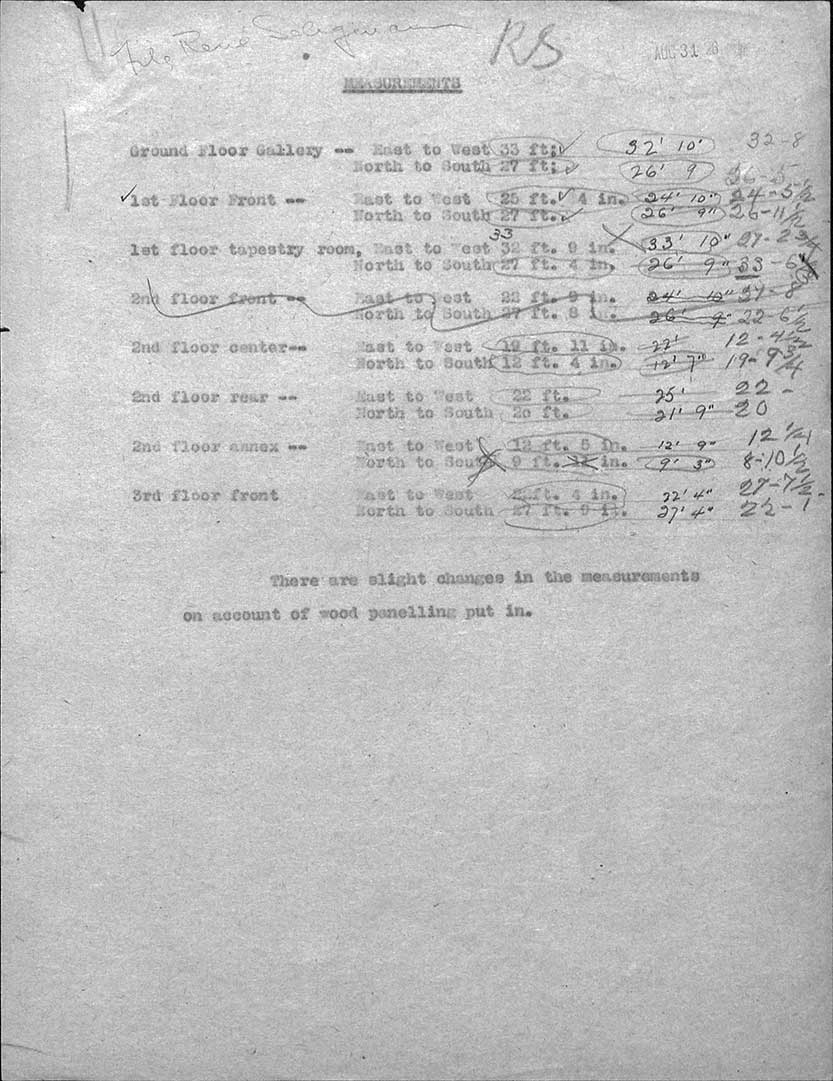 List of gallery measurements taken by Rene Seligmann