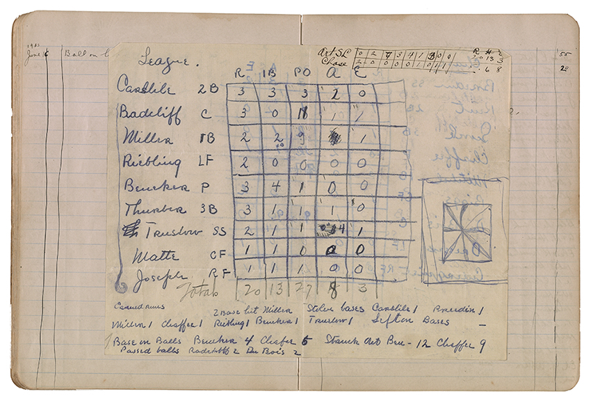 1 Scoresheet from baseball game listing scores, statistics, and players from the Art Students League written in blue ink and folded in a notebook.
