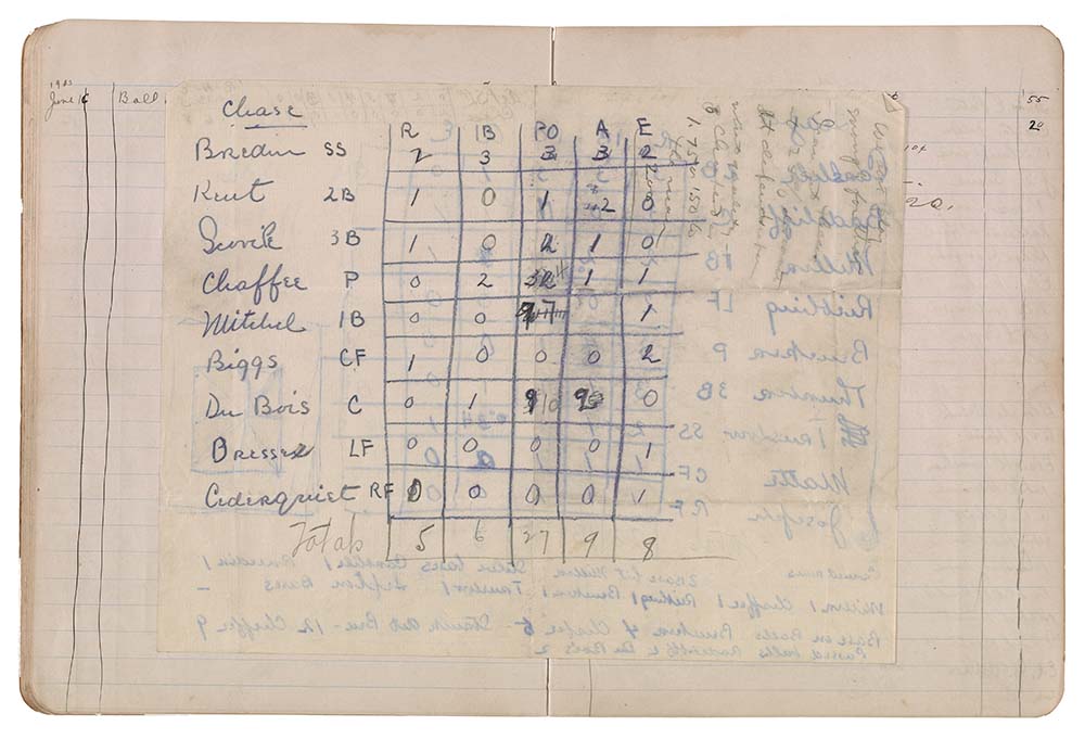 Scoresheet from baseball game listing players and statistics and players from the Chase School on the back written in blue ink and folded in a notebook.