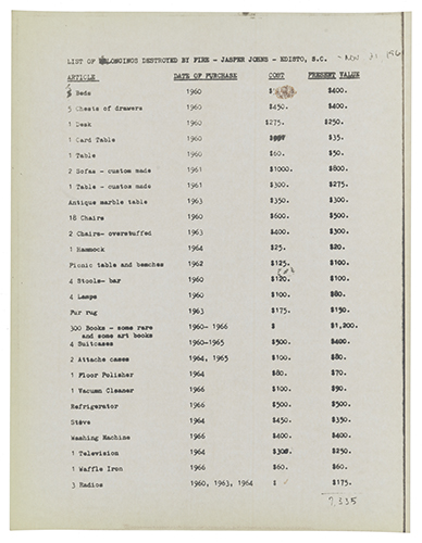 First page of a typed list of items and prices.