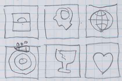 Detail from Matt Mullican's "Ludwig" sketchbook, 2005