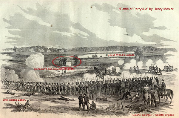 The Henry Mosler Drawing of the Battle of Perryville"